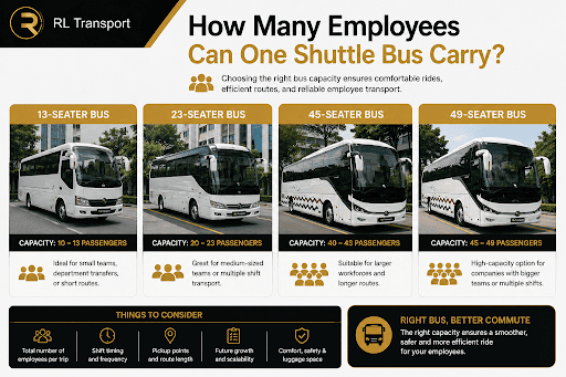 Employee Shuttle Bus Service