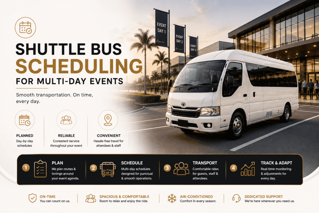Shuttle Bus Scheduling for Multi-Day Events