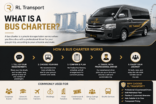 What Is a Bus Charter